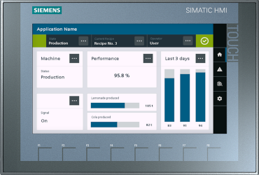 HMI Development